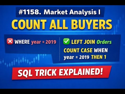 LeetCode 1158 | Market Analysis I | SQL LEFT JOIN Trick Explained (ALL Buyers Count)👍🏻