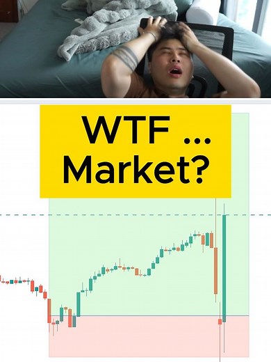 74K views · 508 reactions | WTF ... Market? #xauusd #trading #forex #priceaction #ict #smc #traderlife #financialfreedom #moneytalks #hustlemindset #grindmode #disciplineequalsfreedom #tradingmindset #stayconsistent #motivationdaily #tradingaddict #tradingvibes #chartgrind | Trader Stoploss | Facebook