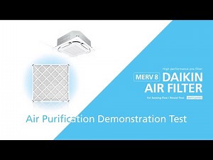 Daikin MERV 8 Air Purification Demonstration Test