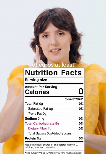 5 Carbs, 1 Fiber: Essential Food Rule for Healthy Eating