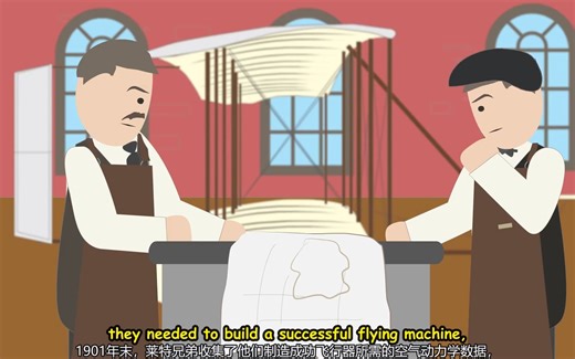 双语字幕 莱特兄弟 第一架飞机 The Wright Brothers, First Airplane