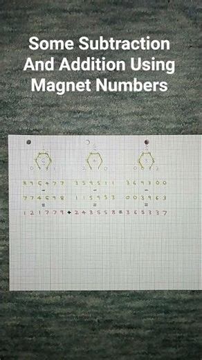 Some of what you can do with magnet numbers