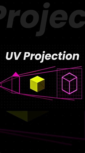 UV Projection Explained