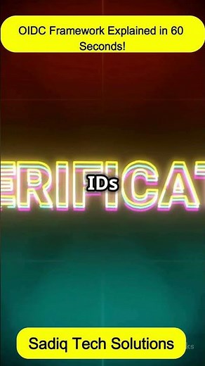 🔐 OIDC (OpenID Connect) Explained in 60 Seconds! 🔐#oidc #iam #cybersecurity #codingtech #tech