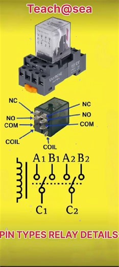 #Pin types relay details#electrical#viral#shortsfeed##numericalrelay #thermalrelay #solidstaterelay#
