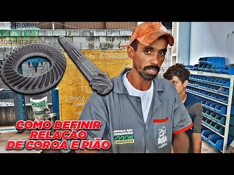 How to define the relationship between the crown and the top