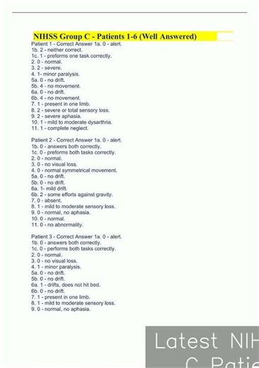Latest NIHSS Group C Patients 16 Well Answered 2854 video