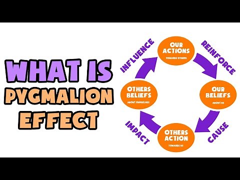 What is Pygmalion Effect | Explained in 2 min