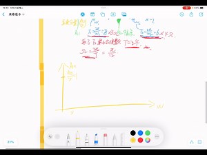 信号6(频谱图与频域分析)