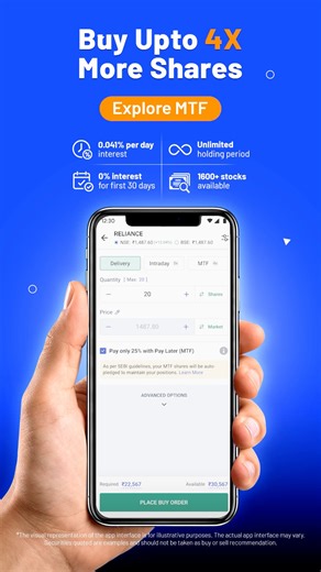 Angel One on Instagram: "Leverage isn’t new. What’s new is how seamless it’s become. MTF lets you buy stocks by paying a part upfront, while the rest is funded by your broker. It’s not about doing more trades, it’s about staying in the moment when intent is clear, but cash is tight. Used well, it changes how you think about capital. Used casually, it amplifies outcomes for better or worse. That’s why clarity matters more than access. MTF on Angel One exists to respect conviction and make the res