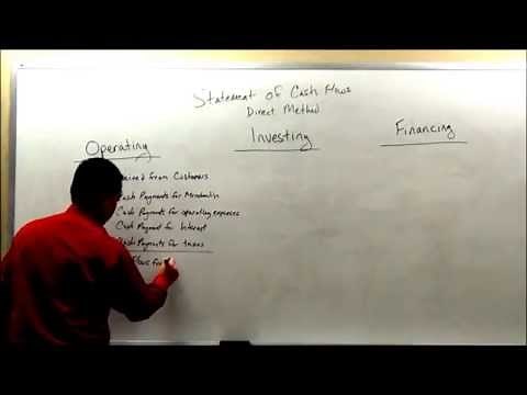 Statement of Cash Flows Direct Method