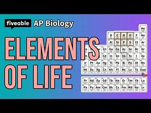 AP Biology - Elements of Life & Chemistry Foundations