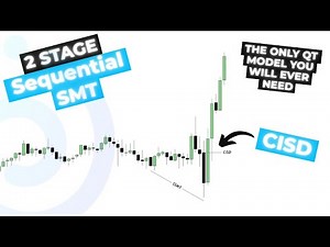 2 Stage Sequential SMT [SSMT] Model - Quarterly Theory Model