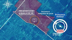 8.8K views · 130 reactions | Suite à plusieurs rencontres avec le comité de vigilance, les dirigeant de l’aéroport et la direction du collège, nous nous sommes engagés à respecter des procédures d’atténuation du bruit sans nuire à la formation ni compromettre la sécurité de nos étudiants. Voici ses mesures: | Collège Select Aviation | Facebook
