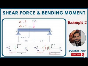 Shear & Moment at an Arbitrary Point along a Beam (Example 2)