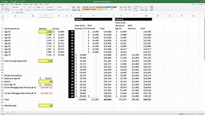 Should You Draw on Your 401k to Delay Social Security? - Holy Schmidt!