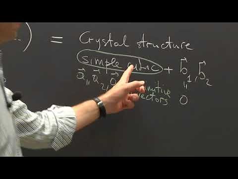 Solid state physics | Lecture 3: Wigner Seitz Unit Cell