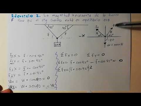 Exercise 2. Applying the first equilibrium condition