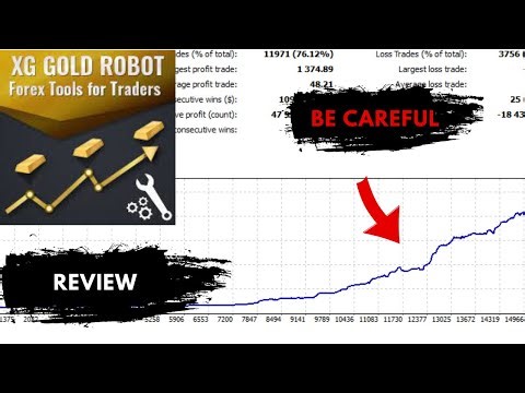 XG Gold Robot EA Honest Review 2023