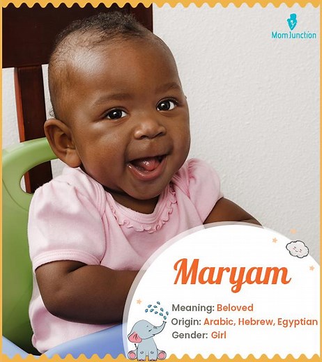 Maryam Name Meaning, Origin & Popularity: 2025 Guide
