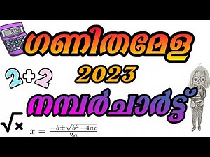 ഗണിതമേള നമ്പർചാർട്ട്/ ganithamela number chart for lp,up,HS/ 2023 maths puzzle