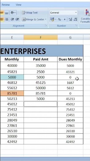 Worker monthly Report निकालने सीखें