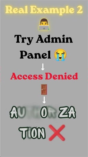🔐 Authentication vs Authorization 😳 | Explained in 60 Seconds