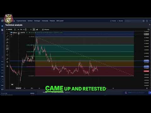 DigiByte DGB Crypto Update: Price Analysis & Predictions!