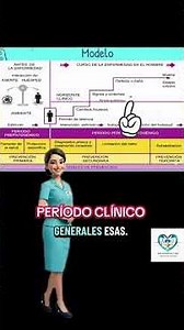 HISTORIA NATURAL DE LA ENFERMEDAD