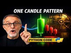 Why Smart Money Traders Use This Single Candle Pattern #PriceAction #AITrading
