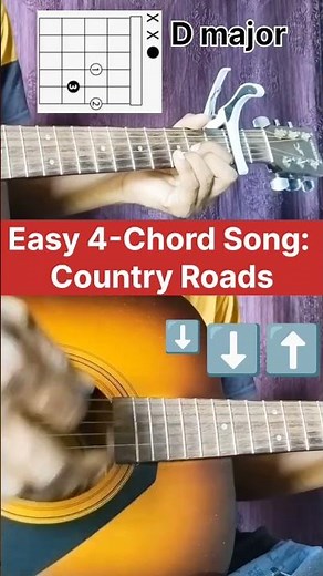 Country Roads Guitar Tutorial (Easy Chords & Strumming) 🎸