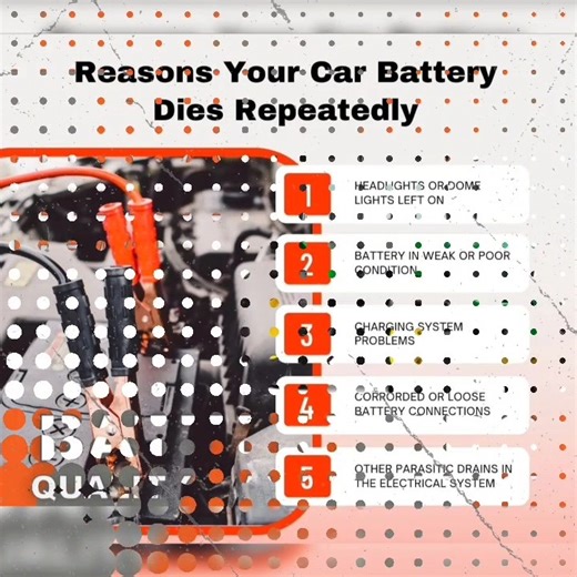 2.6K views · 17 shares | Secunda - Battery Pro Is your car battery...