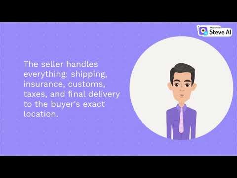 Top Freight Terms You Must Know! (FOB, CIF, EXW, DDP Explained)