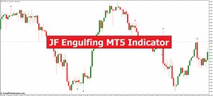 JF Engulfing MT5 Indicator - ForexMT4Indicators.com