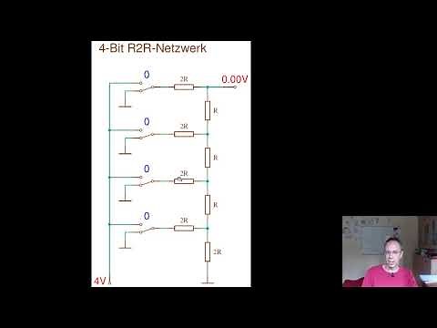 Funktionsweise eines AD-Wandlers (ADC, Messkette, Sample & Hold, Flashwandler, R2R-Netzwerk)