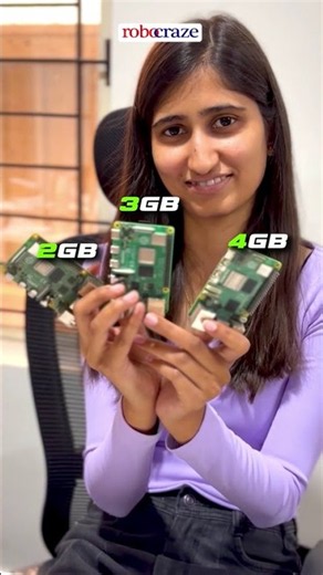 You Made Raspberry Pi 3GB Go VIRAL 😭🔥 Only a Few Left! #Shorts