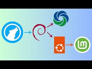 Como instalar o navegador LibreWolf no Debian e derivados: Ubuntu, Linux Mint, Mauna Linux...