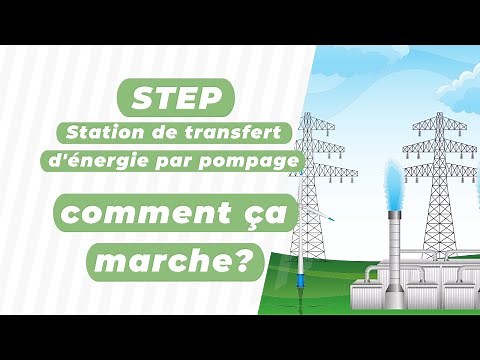 Comment fonctionne une station de transfert d'énergie par pompage (STEP) ?