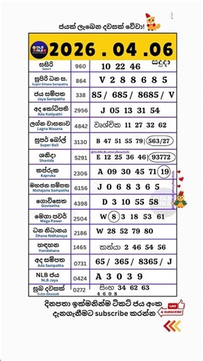 2026 .04. 06 සදුදා ලොතරයි දිණුම් අංක NLB DLB lotharai dinum #NLB #DLB #lottery