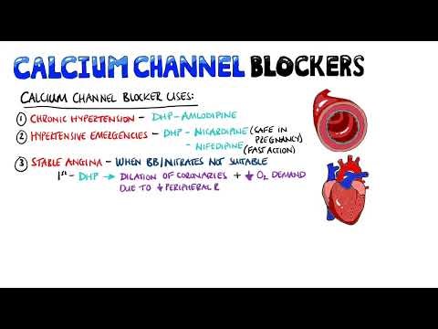 Dihydropyridine v Non Dihydropyridine Calcium channel blockers| Pharmacology 💊 | #education #medico