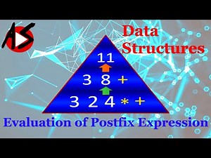 Evaluation of Postfix Expression using Stack