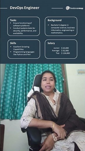 Who is a DevOps Engineer, Roles & Skills Beginner Friendly #devopsforbeginners #devopslearning