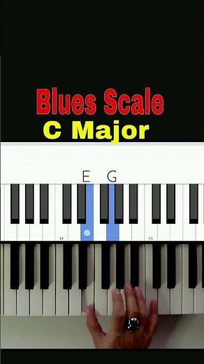 Piano Beginner Tips - Blues Scale C Major