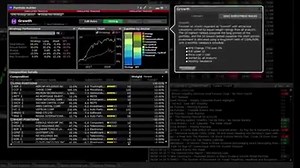 #DidYouKnow you can create and test investment strategies with the Portfolio Builder tool in TWS Mosaic? Watch this #IBKRShortVideo to see it in action! | Interactive Brokers | Facebook