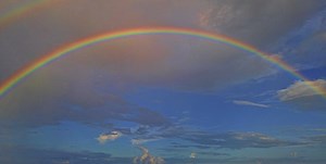 Rainbow And Double Rainbows Explained With Science - Continuous Spectrum