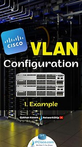 910 reactions · 171 shares | Cisco VLAN Example!! | IPCisco.com . Packet Tracer Lab Files: https://ipcisco.com/cisco-packet-tracer-configuration-examples/ . CCNA Flashcard Questions: https://ipcisco.com/ccna-flashcard-questions/ . Network Quizes: https://ipcisco.com/all-quizes/ . #cisco #ccna #networkengineers | Ipcisco | Facebook