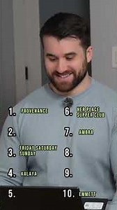 The Top 3 Philly Restaurants You Need a Reservation For