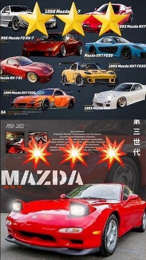 MAZDA RX-7 - Der Wankel-Sportwagen, der ALLES anders machte | Auto Geschichte