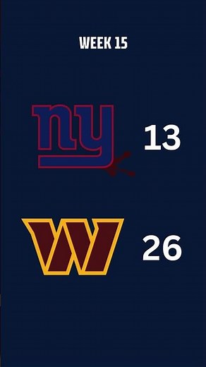 NFL Week 15 Picks & Predictions | 2025 Season