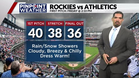 Rain/snow mix: Pinpoint Weather Alert Days on Fri. & Sat.